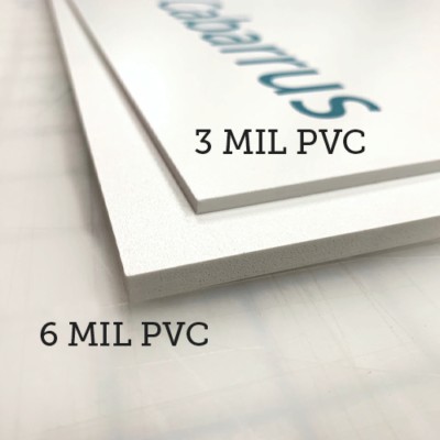 PVC  material for real estate signs
